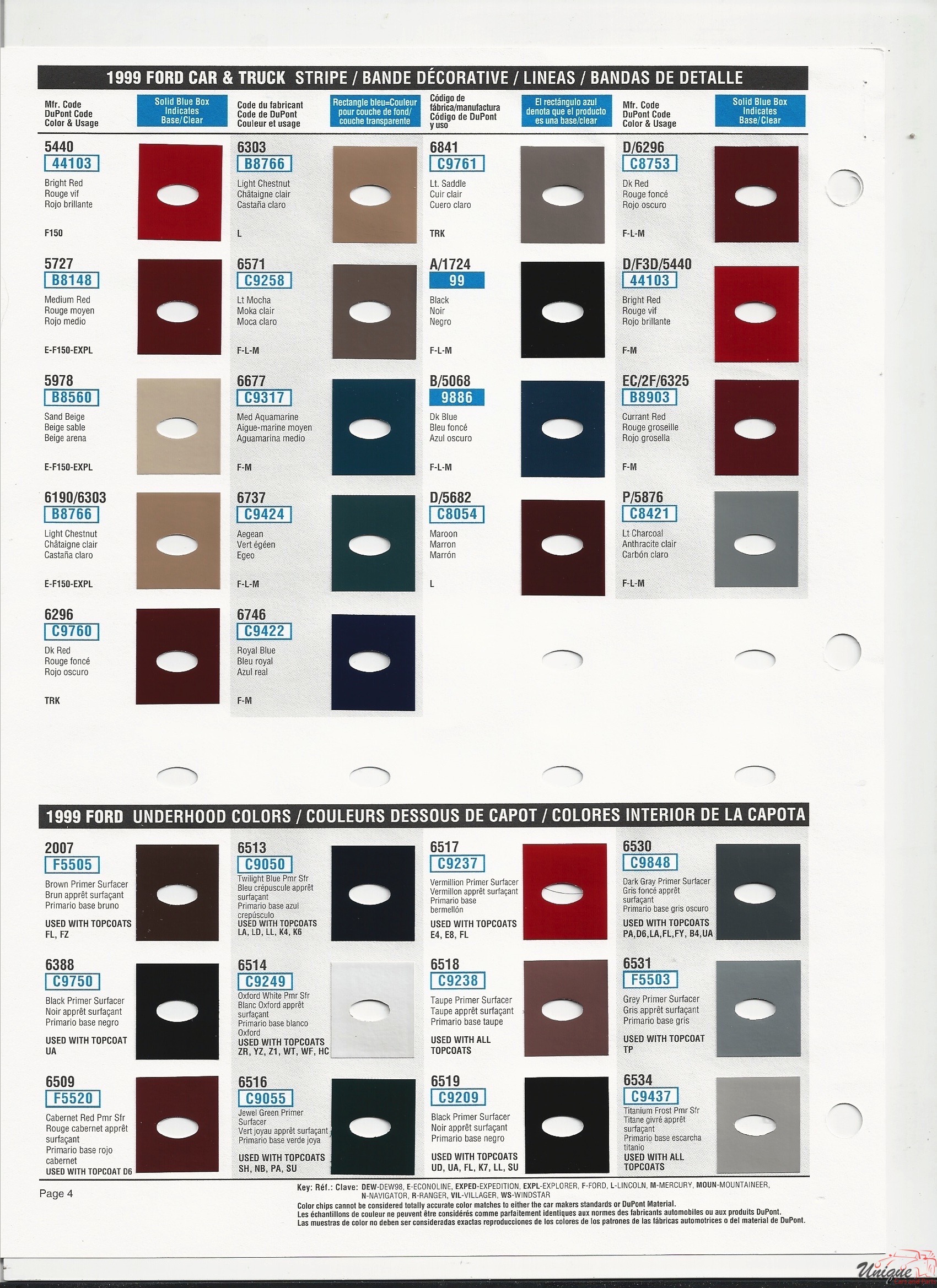 1999 Ford-3 Paint Charts